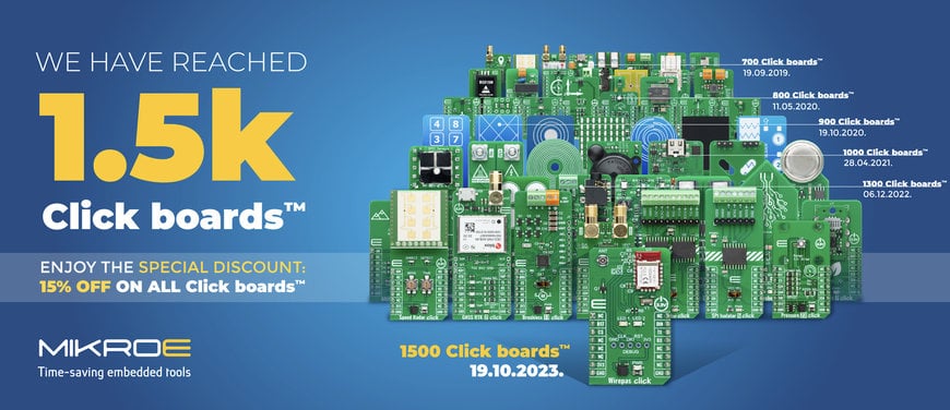 Wirepas Click joins biggest add-on board collection in the world